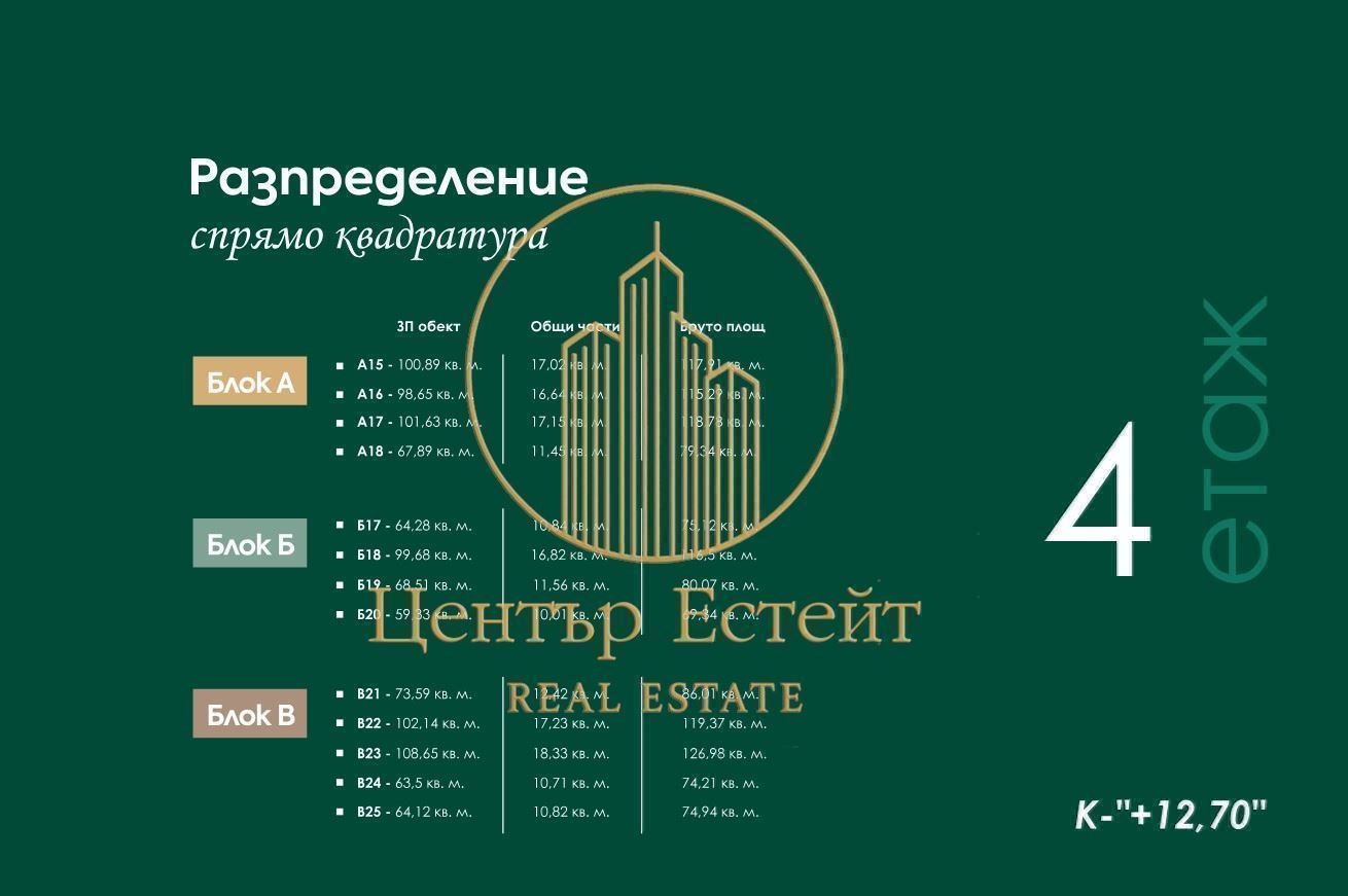������� 2-����� | Imot.bg � ����������� 11