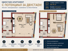 ������� 1-����� | Imot.bg � ����� ������ 2