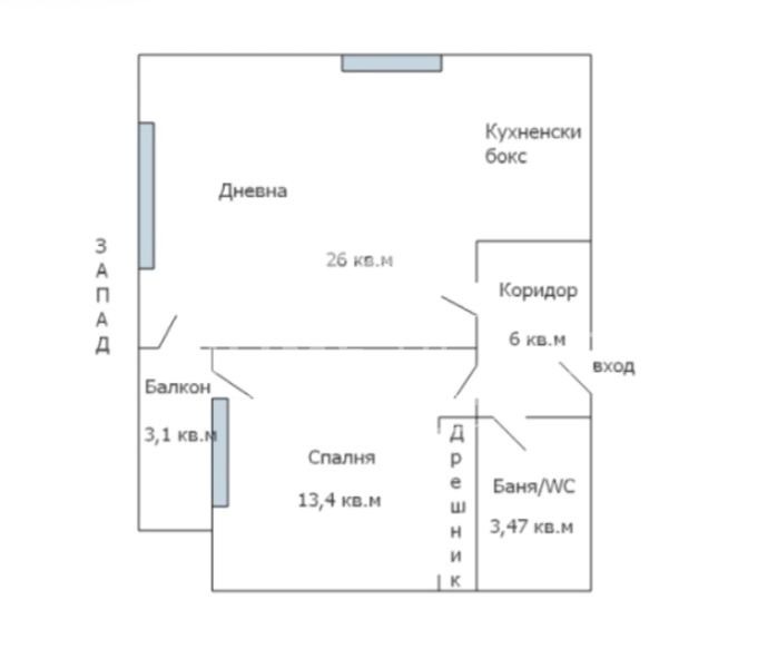 ������� 2-����� | Imot.bg � ����������� 6