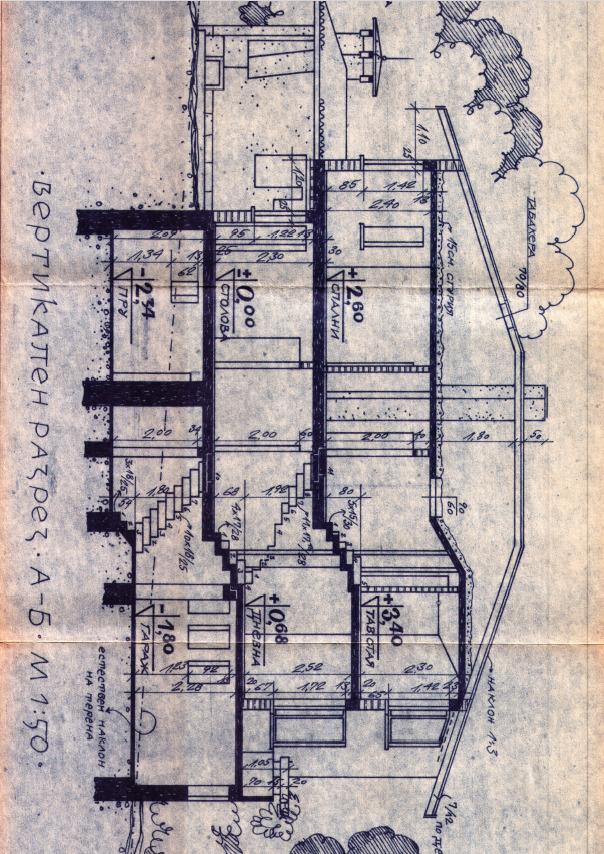 Продава КЪЩА, гр. София, Симеоново, снимка 13 - Къщи - 46766350