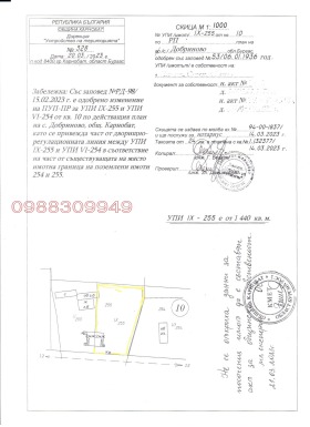 ������� ���� | Imot.bg � ����� ������ 2