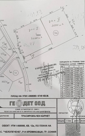 Продажба на имоти в Челопечене, град София - изображение 20 