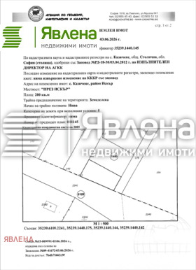 ������� ������ | Imot.bg � ����� ������ 3