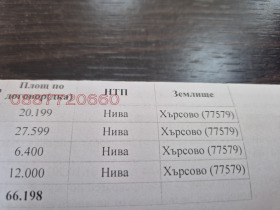 ����� ������� ���������� ����,�. �������, ������ �������