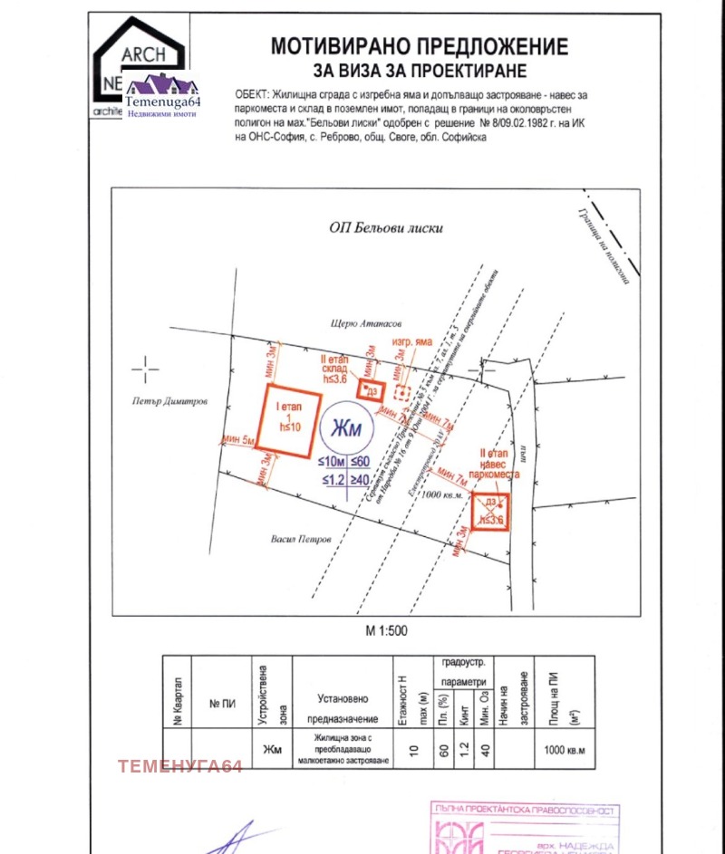 Продава ПАРЦЕЛ, с. Реброво, област София област, снимка 6 - Парцели - 52642608