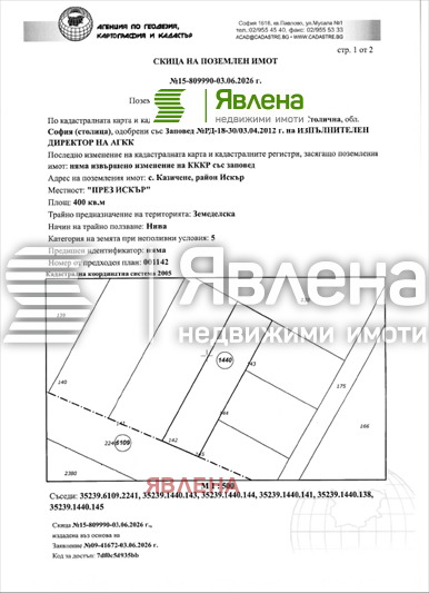 Продава ПАРЦЕЛ, гр. София, с. Казичене, снимка 2 - Парцели - 55052723