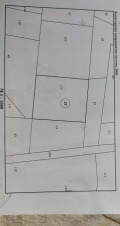 Продава ЗЕМЕДЕЛСКА ЗЕМЯ, гр. Куклен, област Пловдив, снимка 2