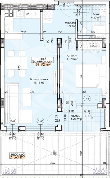 ������� 2-����� | Imot.bg � ����������� 1