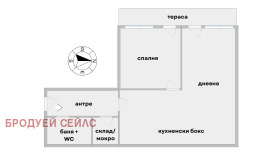 ������� 2-����� | Imot.bg � ����� ������ 10