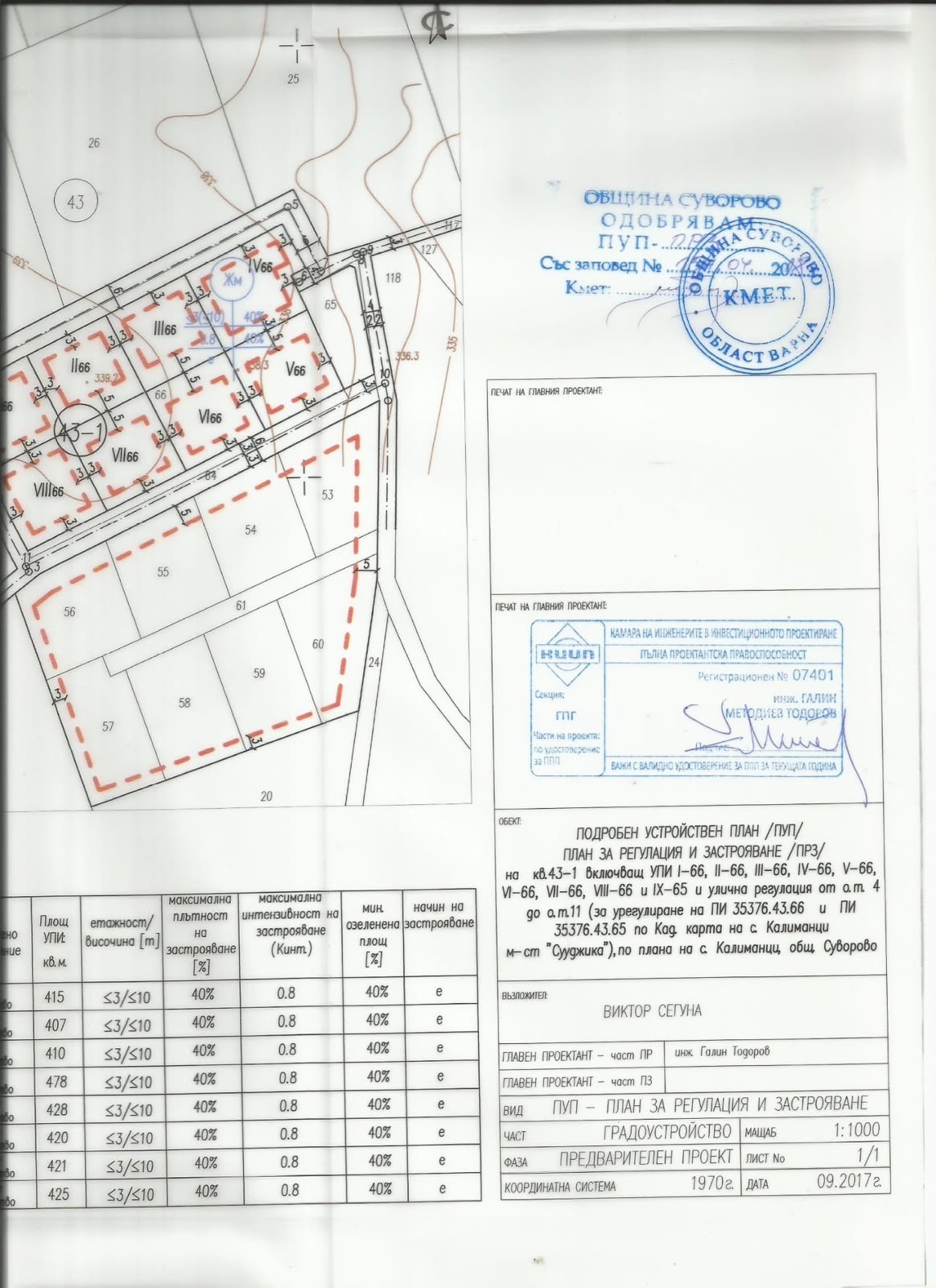 Продава ПАРЦЕЛ, с. Калиманци, област Варна, снимка 14 - Парцели - 56246952
