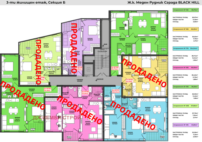 Продава 2-СТАЕН, гр. Бургас, област Бургас, снимка 11 - Aпартаменти - 48389096