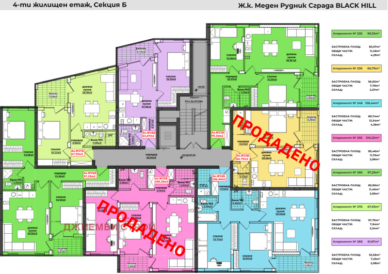 Продава 2-СТАЕН, гр. Бургас, област Бургас, снимка 13 - Aпартаменти - 48389096