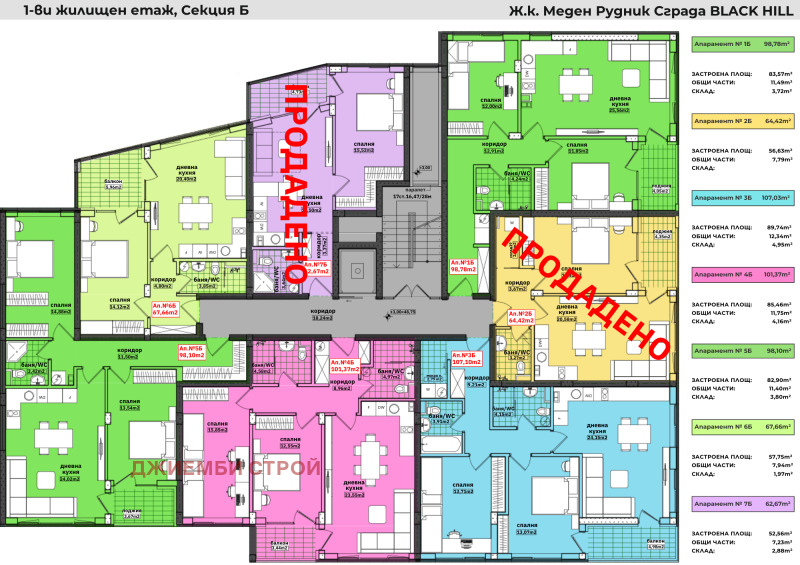 Satılık  1 yatak odası Burgas , Meden rudnik - zona V , 73 metrekare | 28534180 - görüntü [7]