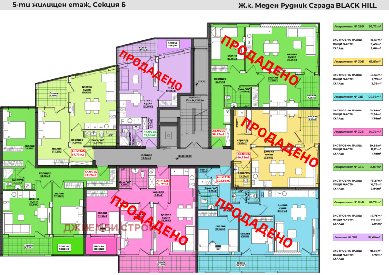 Продава 2-СТАЕН, гр. Бургас, област Бургас, снимка 15 - Aпартаменти - 48389096