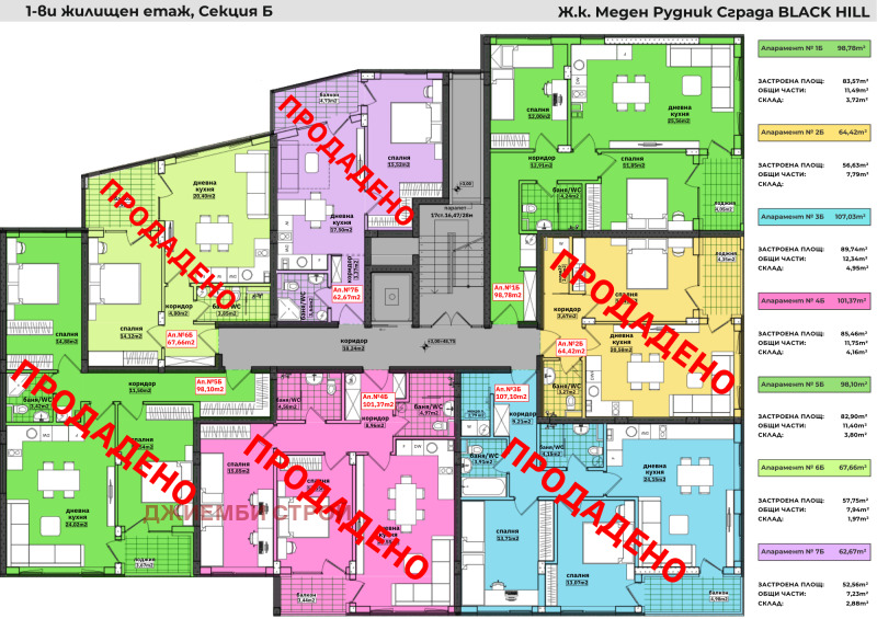 Satılık  2 yatak odası Burgas , Meden rudnik - zona V , 90 metrekare | 32147859 - görüntü [9]
