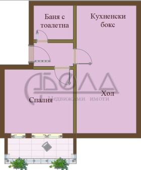 Продажба на двустайни апартаменти в град София — страница 14 - изображение 7 