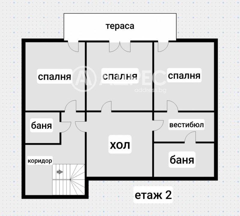 Продава КЪЩА, гр. София, Надежда 1, снимка 6 - Къщи - 53097499