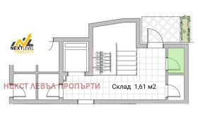 2- | Imot.bg    2