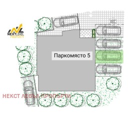  2- | Imot.bg    3
