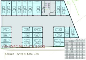 ������� 2-����� | Imot.bg � ����� ������ 3