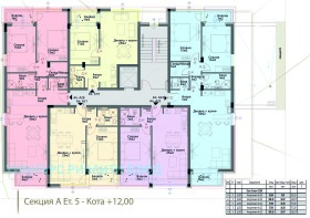 ������� 2-����� | Imot.bg � ����� ������ 2