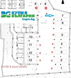 ������� ���������� | Imot.bg � ����� ������ 2