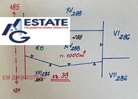 Plot Drachevo, region Burgas 1