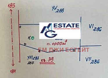 Продава  Парцел област Бургас , с. Драчево , 1090 кв.м | 24333381