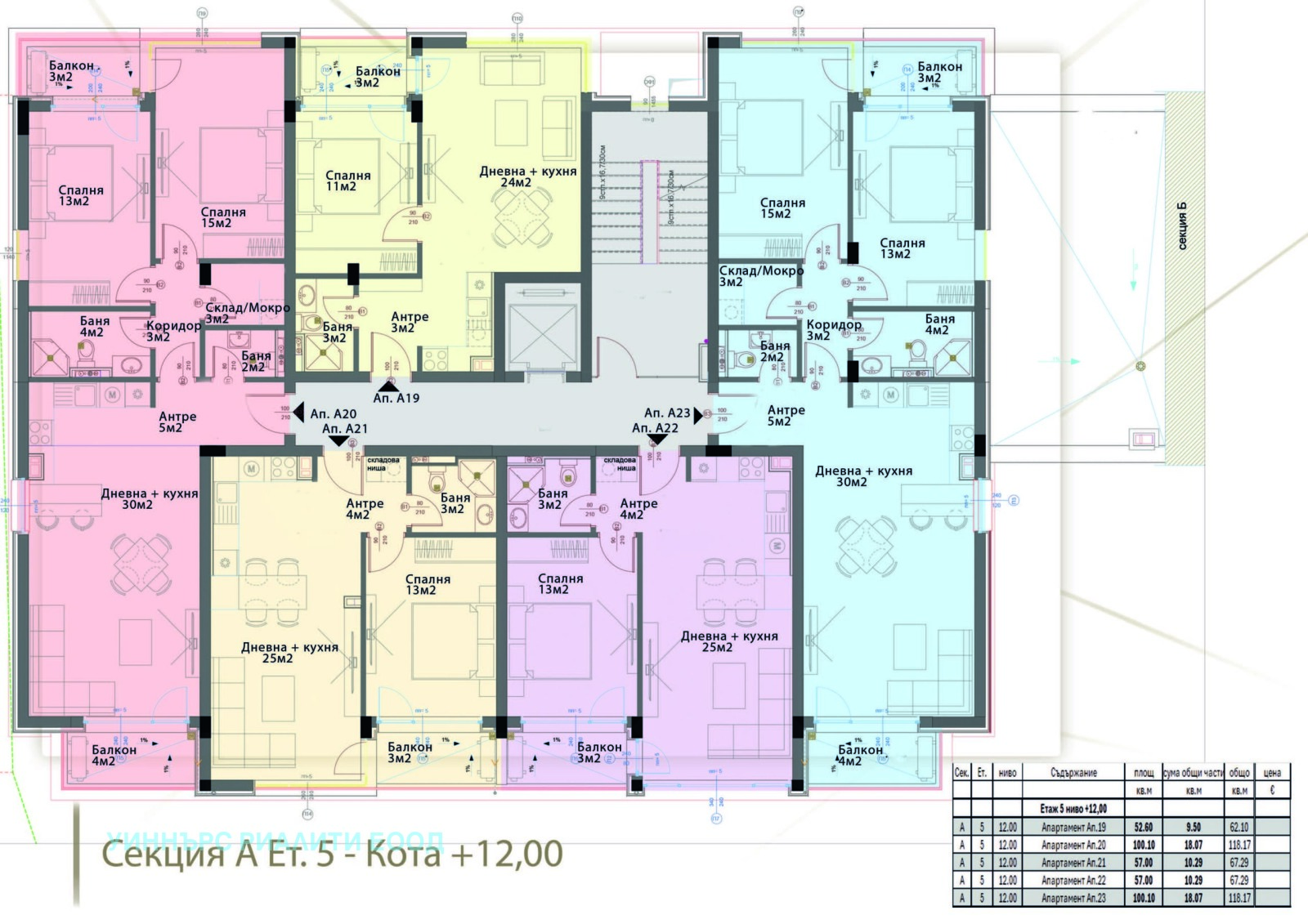 Продава 2-СТАЕН, гр. София, Модерно предградие, снимка 2 - Апартаменти - 54143911