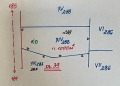 Продава ПАРЦЕЛ, с. Драчево, област Бургас, снимка 1