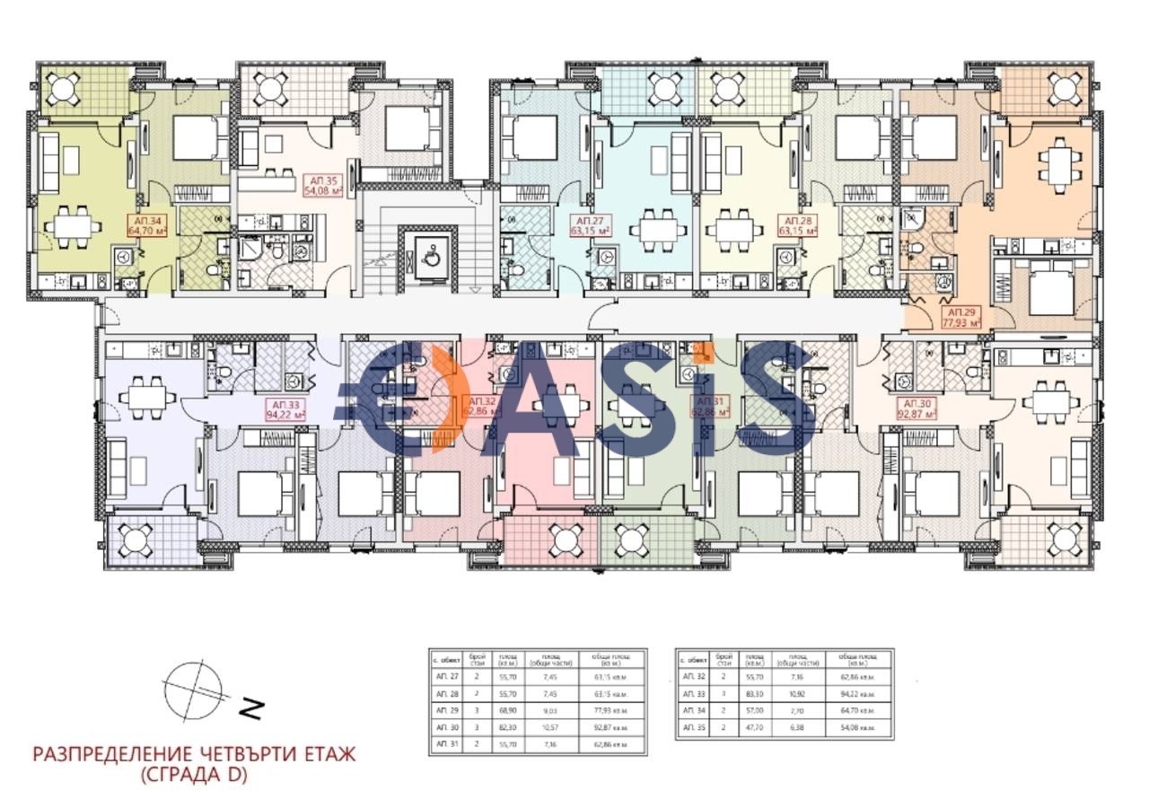 ������� 2-����� | Imot.bg � ����������� 6