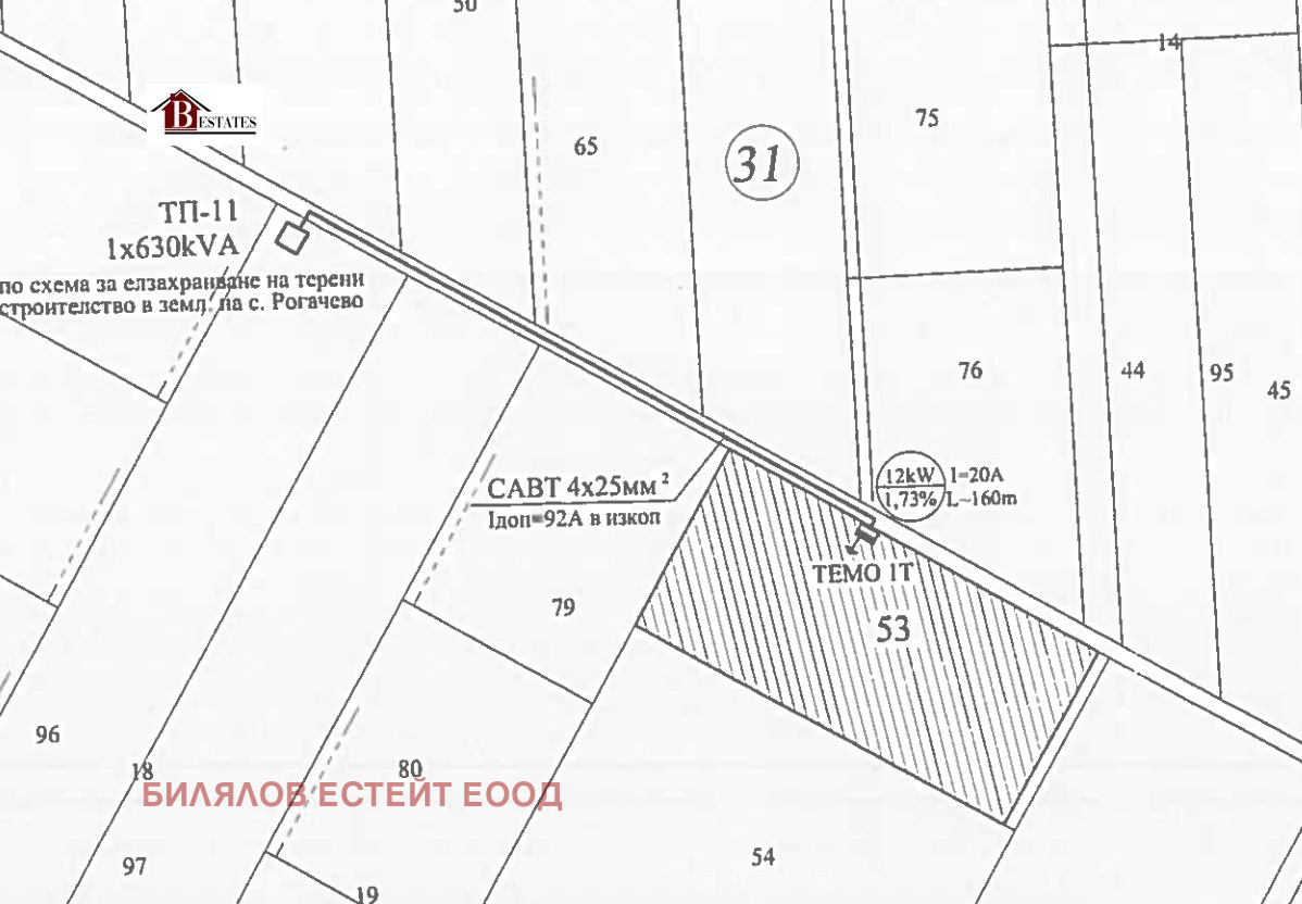 Продава ПАРЦЕЛ, с. Рогачево, област Добрич, снимка 2 - Парцели - 54765393