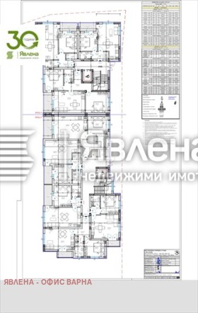  2- | Imot.bg    3