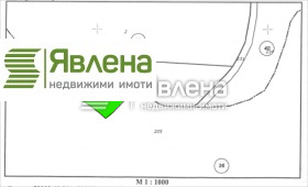 Complotto Batanovtsi, regione Pernik