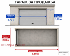 ������� ����� | Imot.bg � ����� ������ 2