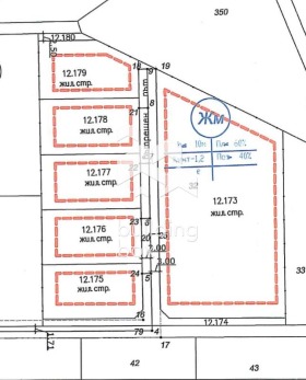 ������� ������ | Imot.bg � ����� ������ 9