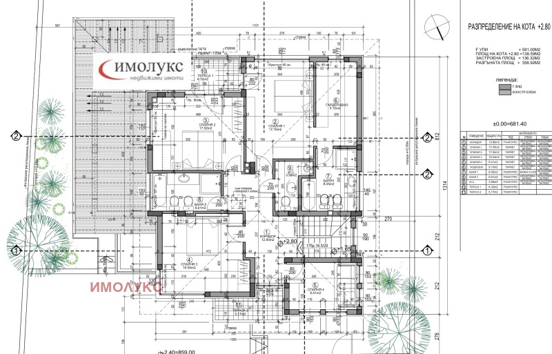Na prodej  Dům Sofia , Simeonovo , 360 m2 | 25795128 - obraz [14]