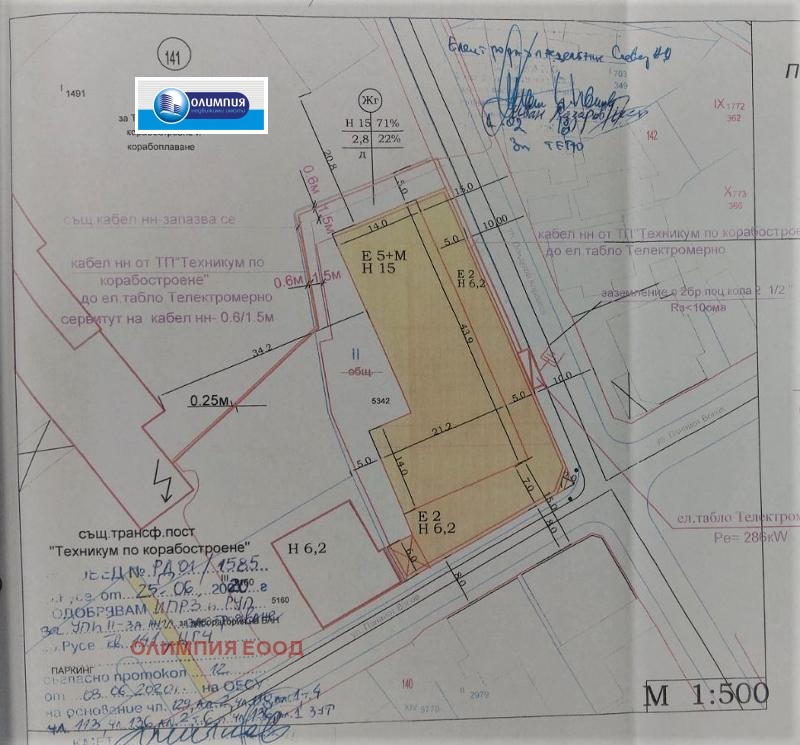 Eladó  Cselekmény Ruse , Sirok centar , 1644 négyzetméter | 85627644 - kép [4]