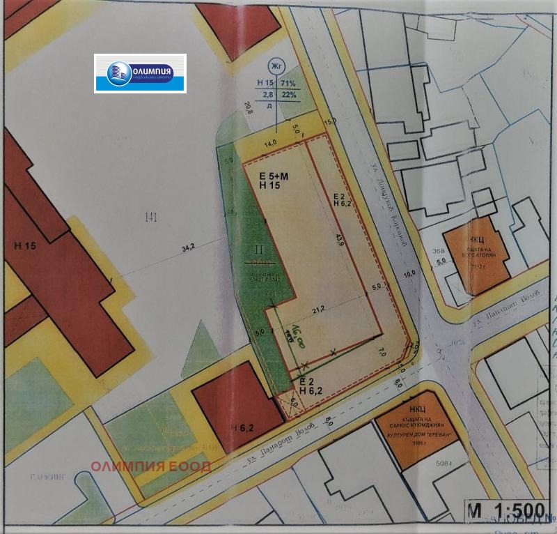Eladó  Cselekmény Ruse , Sirok centar , 1644 négyzetméter | 85627644