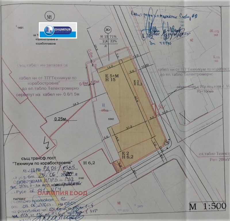 Eladó  Cselekmény Ruse , Sirok centar , 1644 négyzetméter | 85627644 - kép [3]