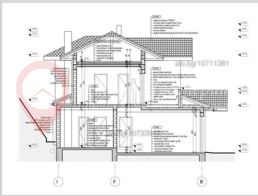 Продава КЪЩА, гр. Велинград, област Пазарджик, снимка 2 - Къщи - 55940367