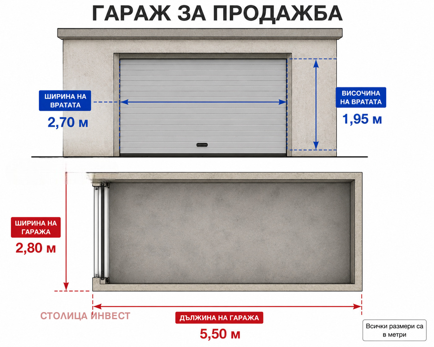 Продава ГАРАЖ, ПАРКОМЯСТО, гр. Русе, Родина 2, снимка 3 - Гаражи и паркоместа - 55085344
