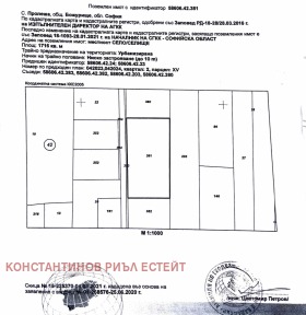 Парцел с. Пролеша, област София