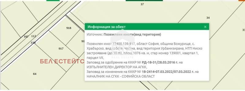 ������� ������ | Imot.bg � ����������� 2