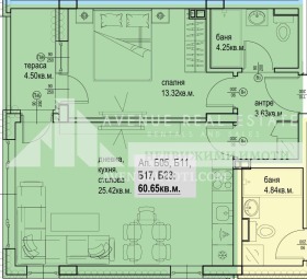  2- | Imot.bg    5