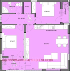 ������� 3-����� | Imot.bg � ����� ������ 2