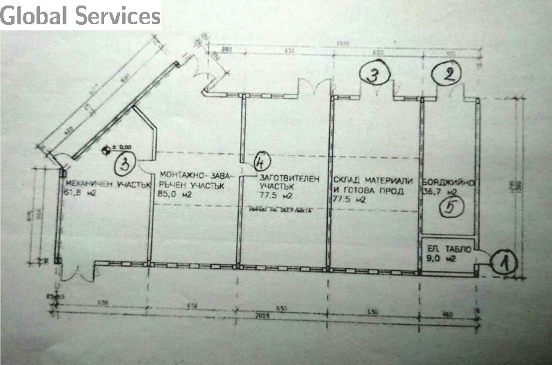 ������� ����. ��������� | Imot.bg � ����������� 5