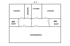 ������� ���� | Imot.bg � ����� ������ 4
