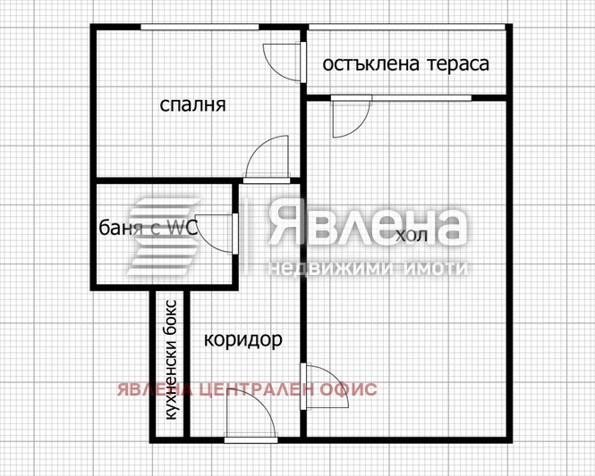 ������� 2-����� | Imot.bg � ����������� 17