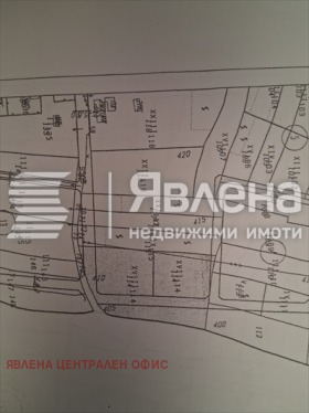 ������� ������ | Imot.bg � ����� ������ 10